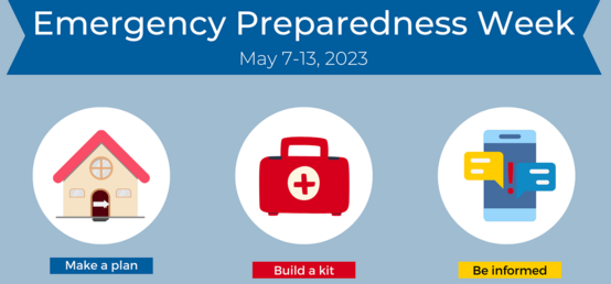 How prepared are you for the next emergency? 
